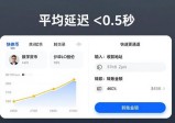 imToken下载好用吗？真实用户满意度分析