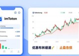 imToken钱包 技术分析工具 科学投资