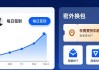 imToken官方下载，客户回馈与增值服务全攻略