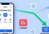 imToken 3.0换新版本，你的投资策略该调了