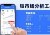 imToken钱包市场分析工具怎么用？三步掌握行情