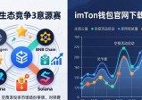 imToken钱包官网下载分析：用户行为与市场趋势