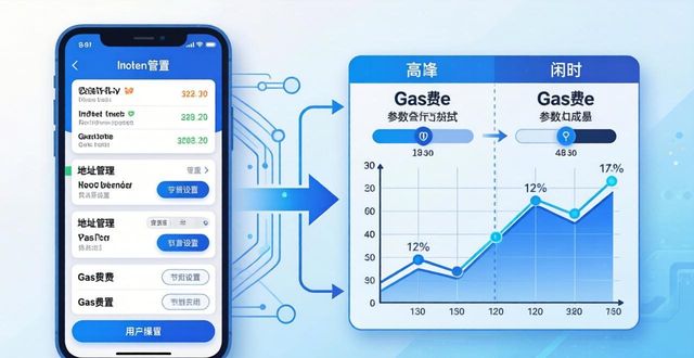 如何通过imToken下载入口提升交易效率？  第1张