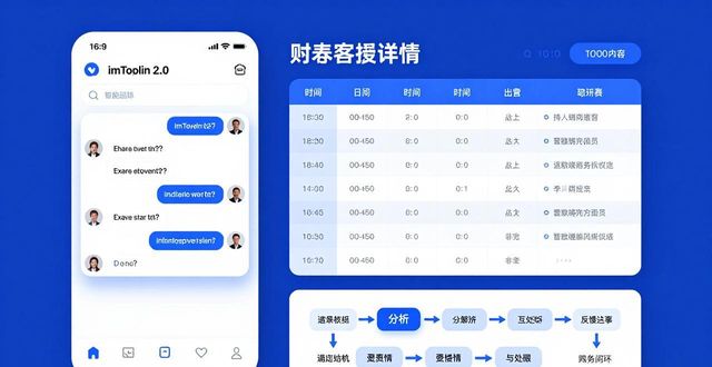 imToken 2.0下载体验 三招让用户更满意  第1张
