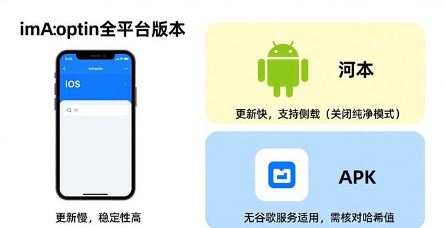 imToken全平台版本对比：哪个最适合你？  第1张