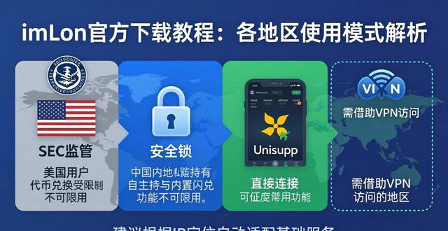 imToken官方下载教程：各地区使用模式解析  第1张