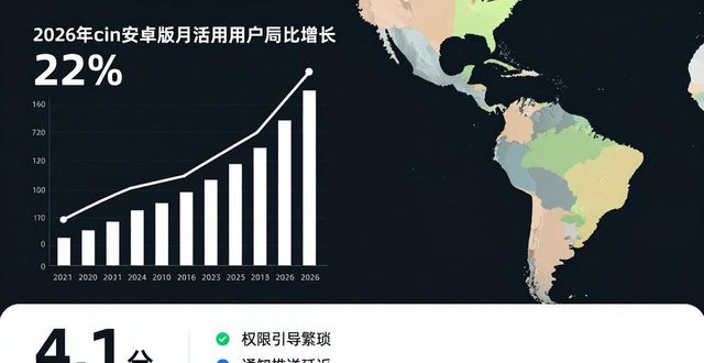 imToken安卓版最新下载：用户评价与市场调查  第1张