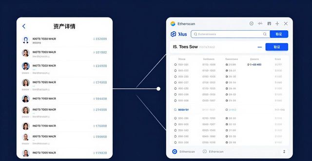 最新imToken网址如何保持高透明操作 第1张 最新imToken网址如何保持高透明操作 第1张