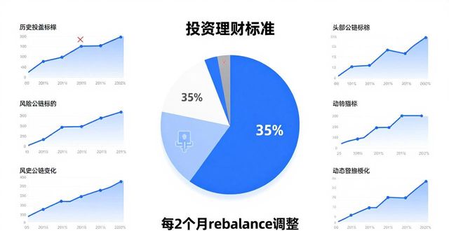 imToken理财实操:普通用户合规财务管理与投资组合真实案例分享 第1张 imToken理财实操:普通用户合规财务管理与投资组合真实案例分享 第1张