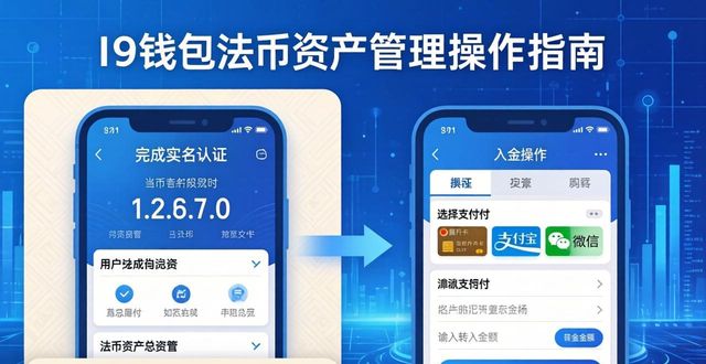 如何在IM钱包官网版中管理法币资产 实用操作步骤指南 第1张 如何在IM钱包官网版中管理法币资产 实用操作步骤指南 第1张