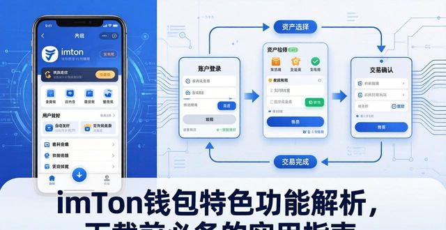imToken钱包特色功能解析,下载前必备的实用指南 第1张 imToken钱包特色功能解析,下载前必备的实用指南 第1张