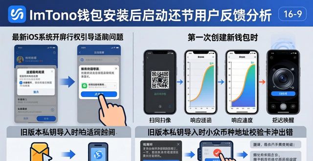 imToken钱包最新下载用户反馈结构剖析:从安装到使用的全维度梳理 第1张 imToken钱包最新下载用户反馈结构剖析:从安装到使用的全维度梳理 第1张