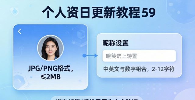 imToken正版网站个人资料更新教程 快速完成 第1张 imToken正版网站个人资料更新教程 快速完成 第1张