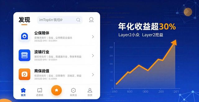 imToken钱包下载:挖掘隐藏的潜力市场 第1张 imToken钱包下载:挖掘隐藏的潜力市场 第1张