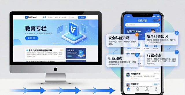 imToken官网运营三大策略，小白也能看懂  第1张
