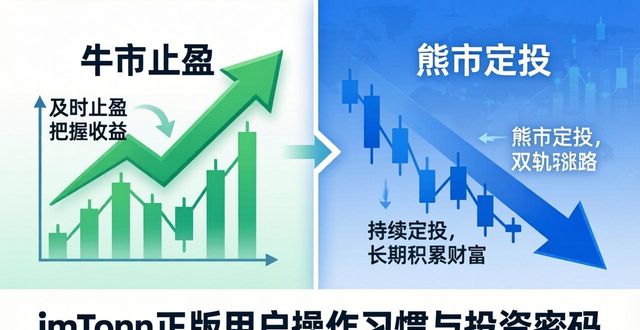 imToken正版用户操作习惯与投资密码  第1张