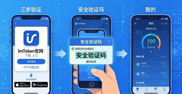 imToken官网安全指南：三步轻松验证真伪  第1张