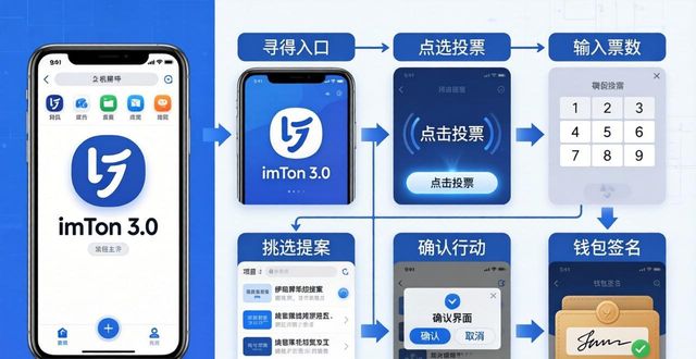 imToken 3.0下载 参与投票方法  第1张