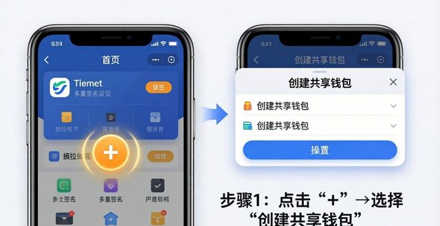 imToken安卓版多重签名设置 | 两步搞定  第1张