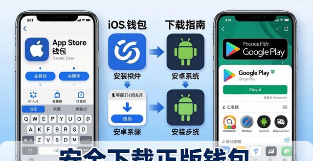 imToken中文版下载指南：三步安全获取正版钱包  第1张