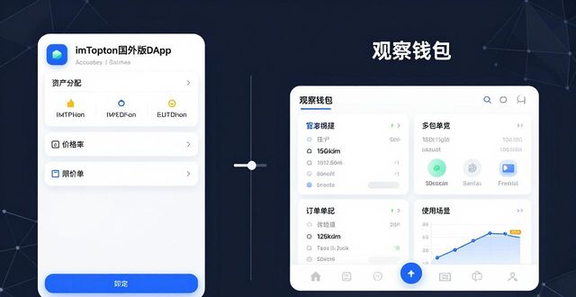 imToken国外版资产灵活分配方法  第1张